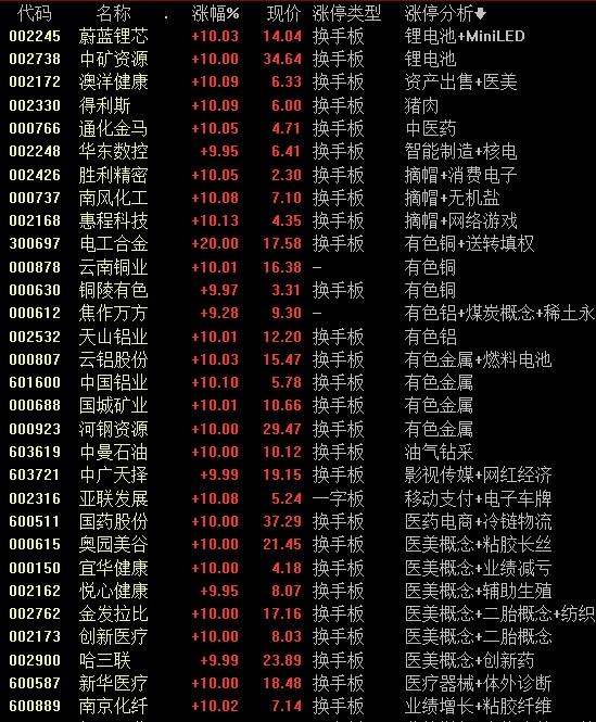 内蒙一机：子公司拟向国家铁路集团出售5.42亿元铁路货车