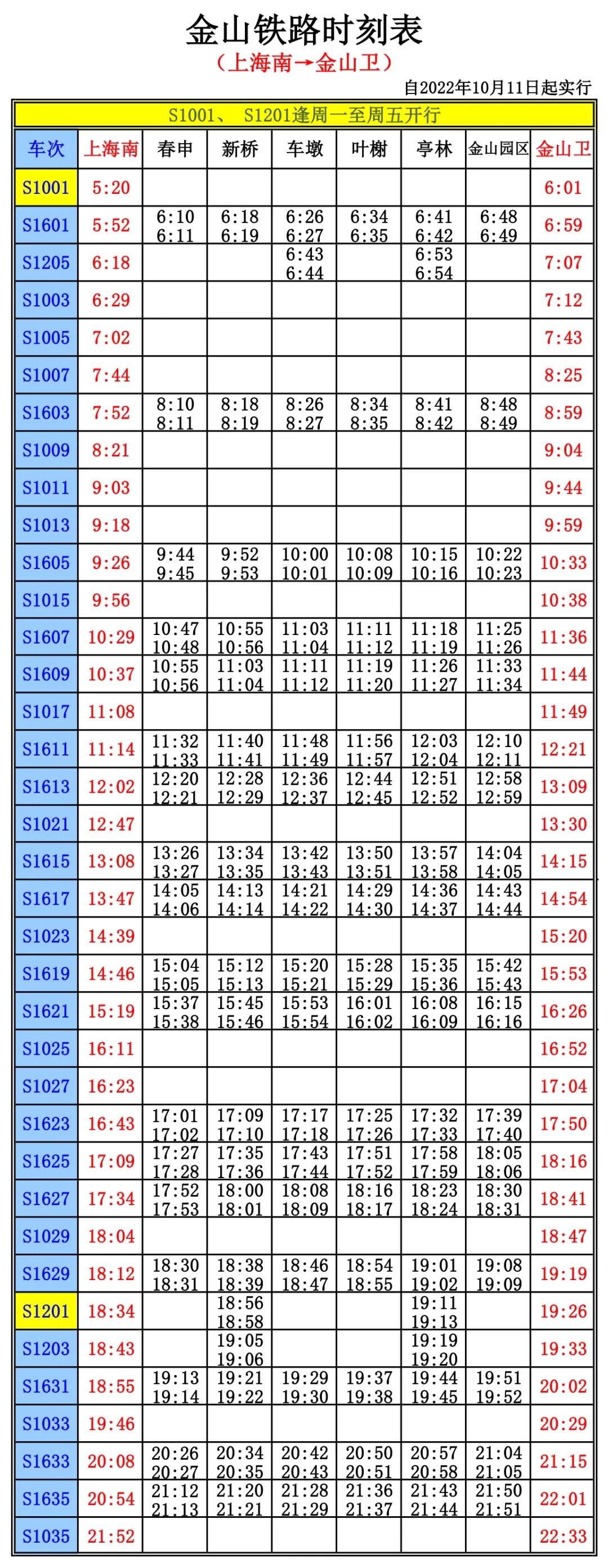 上海否认11号线事故路段限速 一切正常运营