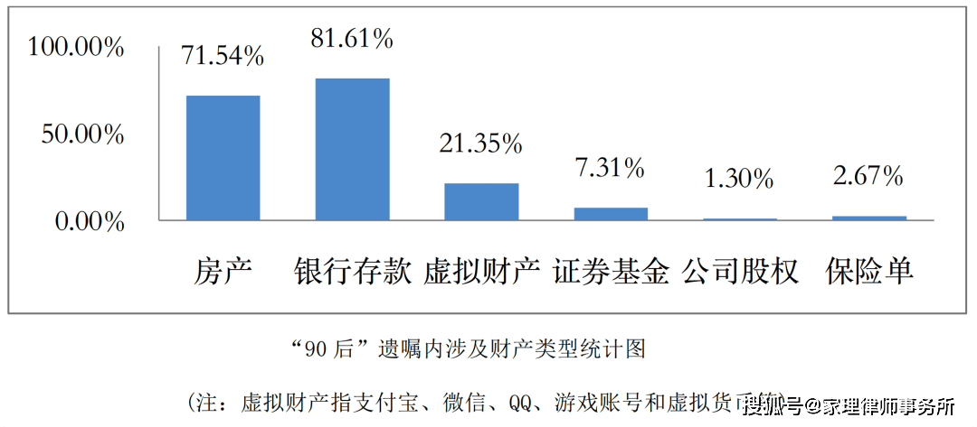 欧陆通控股股东股权结构拟变更 实控人离婚引发财产分割