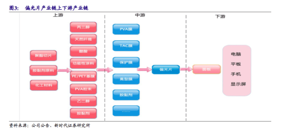 史浩桐 第104页