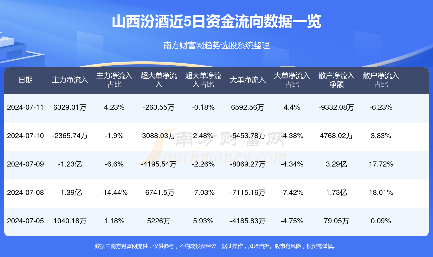 华泽冰 第100页