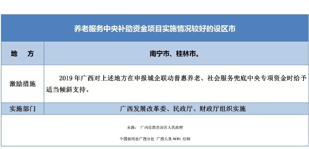 文科股份：中标5810.2万元环境整治提升工程项目