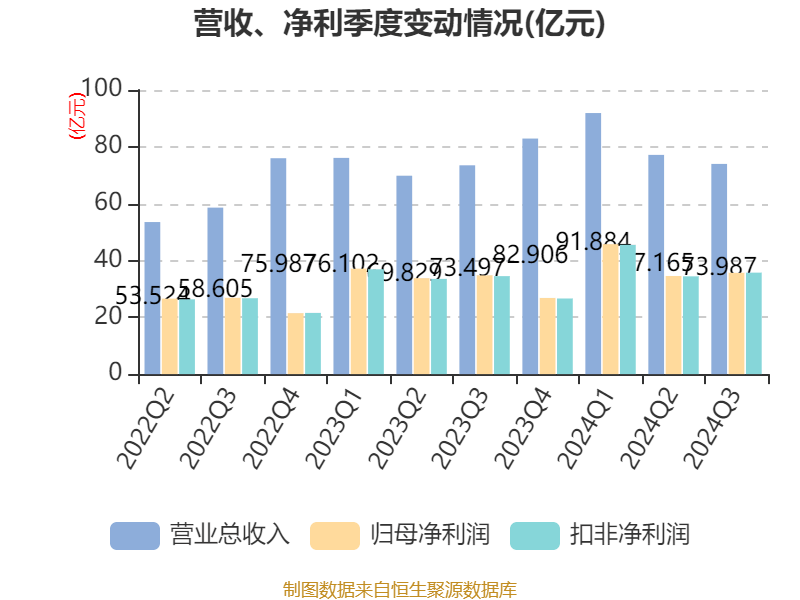 baiduadmin 第49页