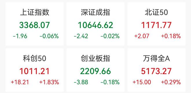 2025年1月 第1596页