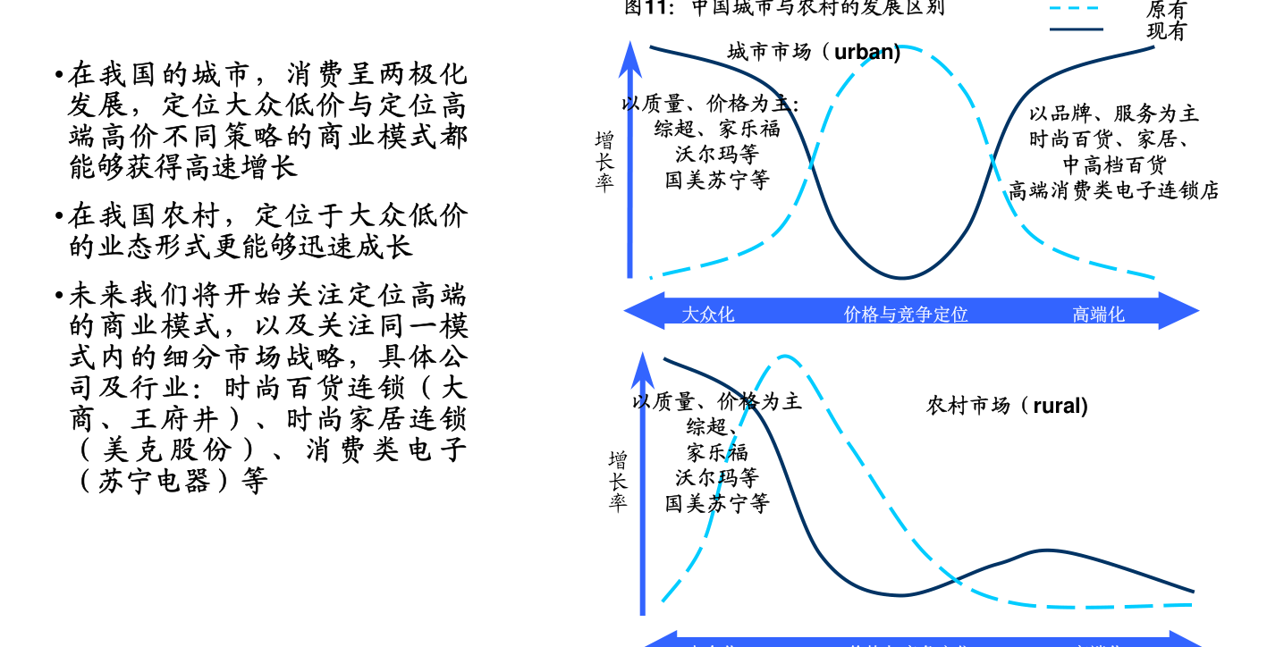 李筱舒 第84页