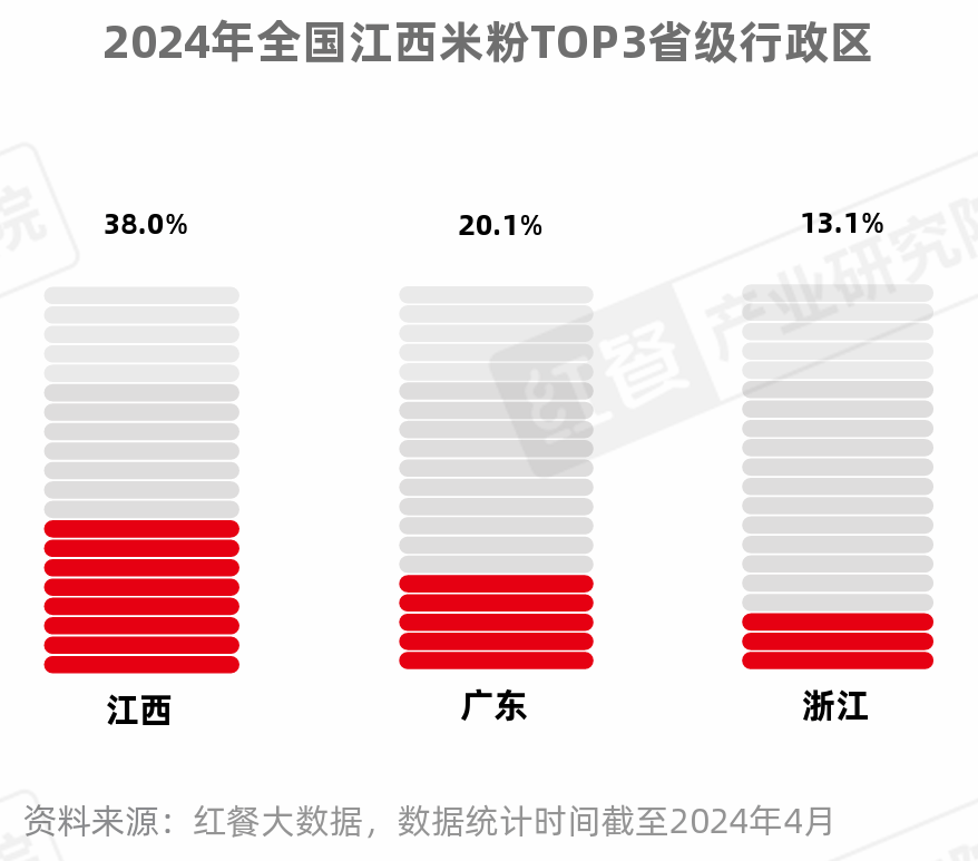 易书瑞 第83页