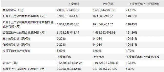 2025年1月3日 第53页