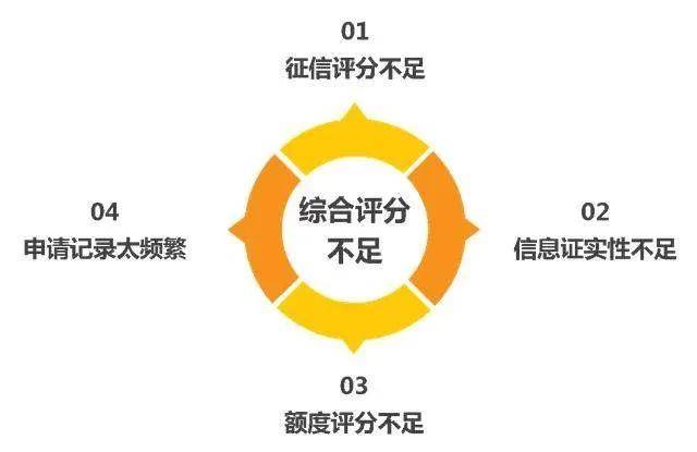 第三方测评到底靠不靠谱 可信度仅过及格线