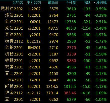 国泰君安：重视航空长逻辑，预期仍处低位