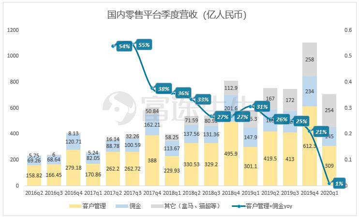 银河证券：2025年农业投资机会依旧可围绕养殖产业链展开