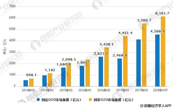 我国家政服务业市场规模已超万亿 用工缺口超2000万