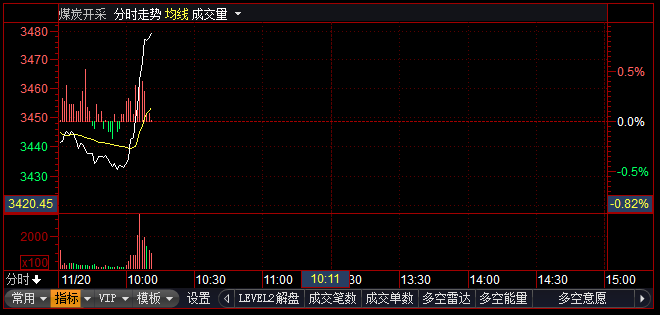 2025年1月8日 第96页