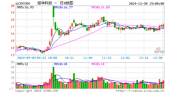 2025年1月8日 第59页