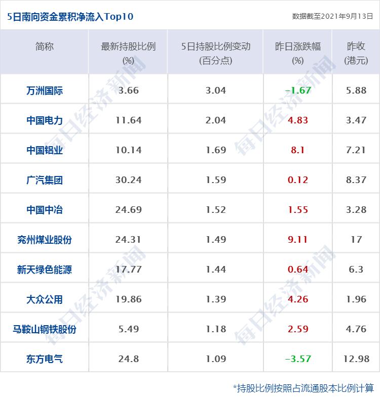 2025年1月9日 第15页