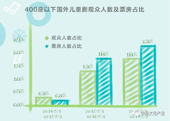 多家外资机构预判2025全球经济 中国市场备受青睐