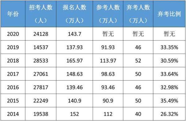 湖北省荆门市政协原党组书记、主席丁岱被双开：沉湎享乐，与不法商人深度利益捆绑