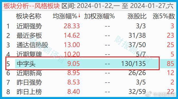 2025年1月11日 第18页