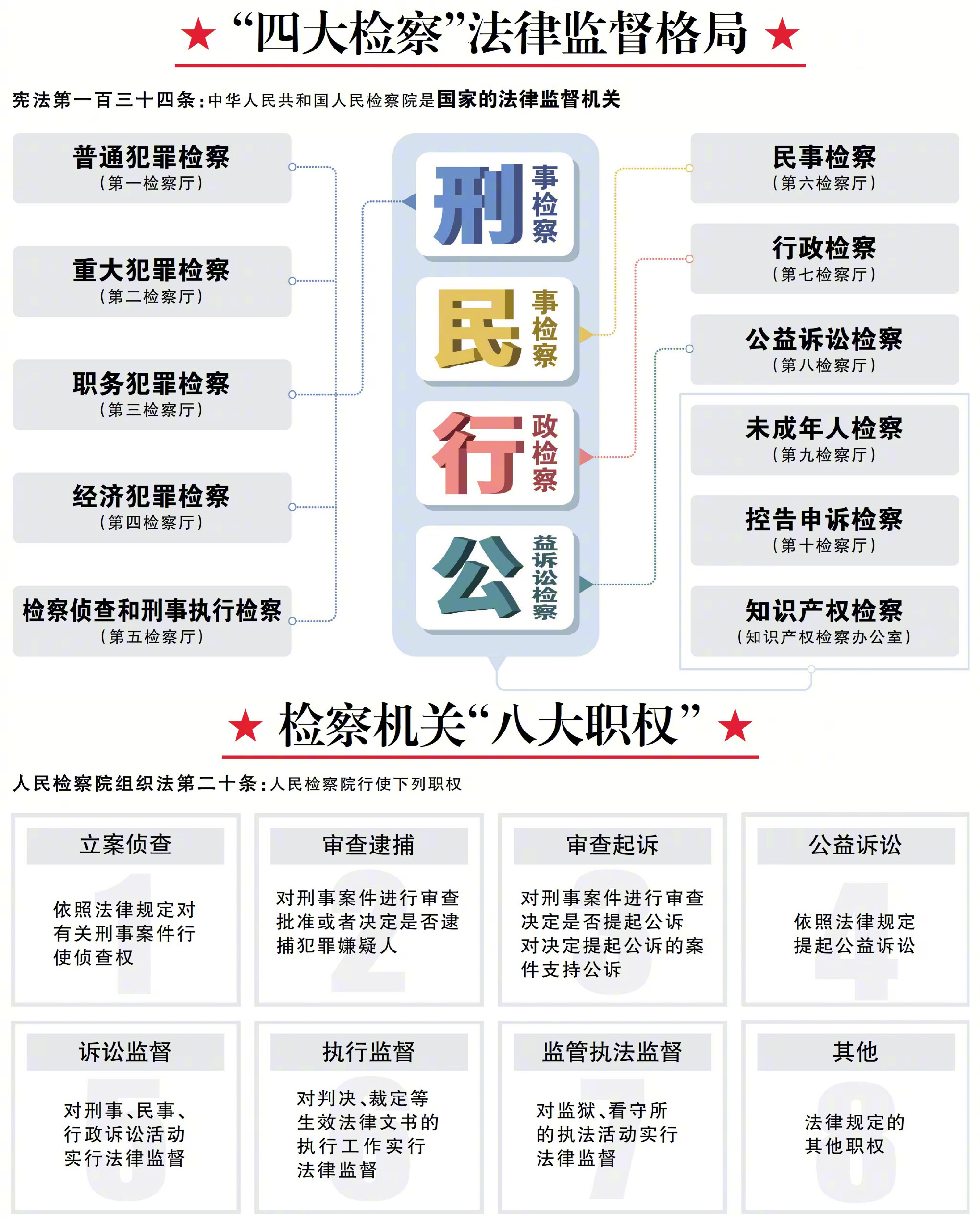 新闻报 第68页