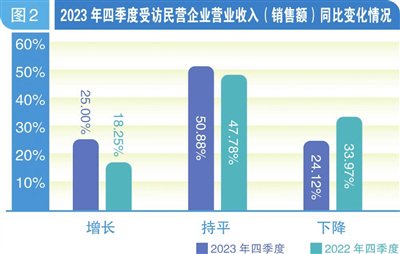 专家解读2024年中国经济发展含金量 高质量增长亮点多